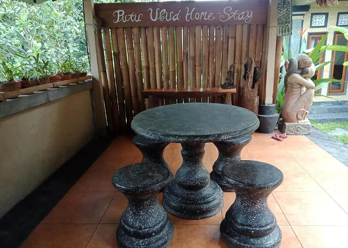 Putu Ubud